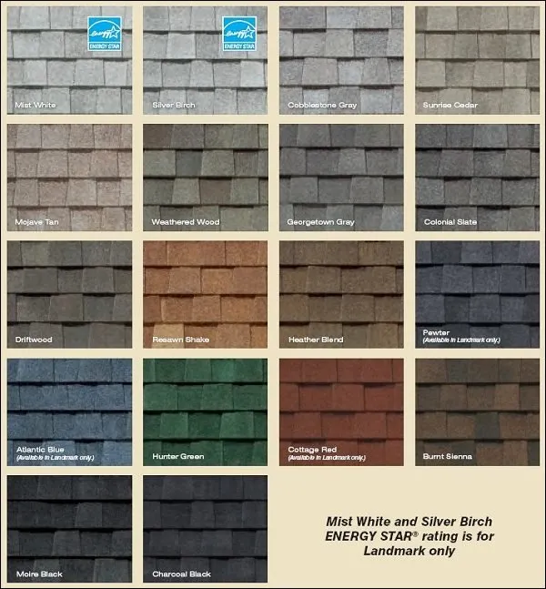 Slide of Evans Home Improvement