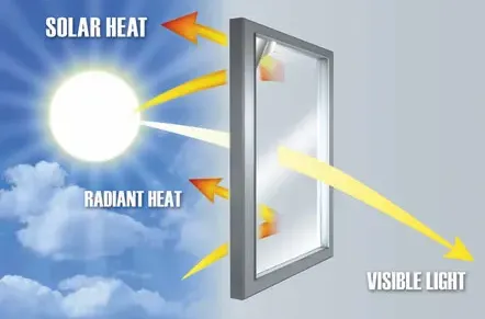 Slide of Evergreen Roofing and Solar