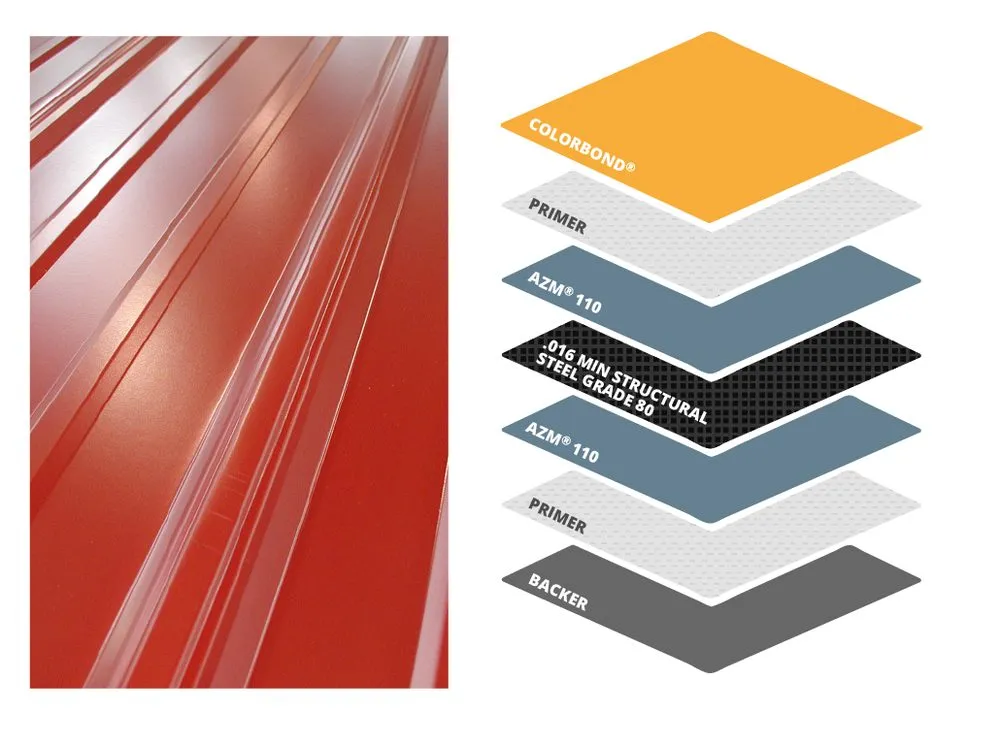 Slide of Everlast Roofing