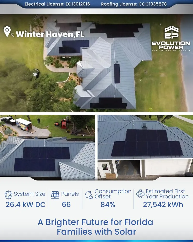 Slide of Evolution Power