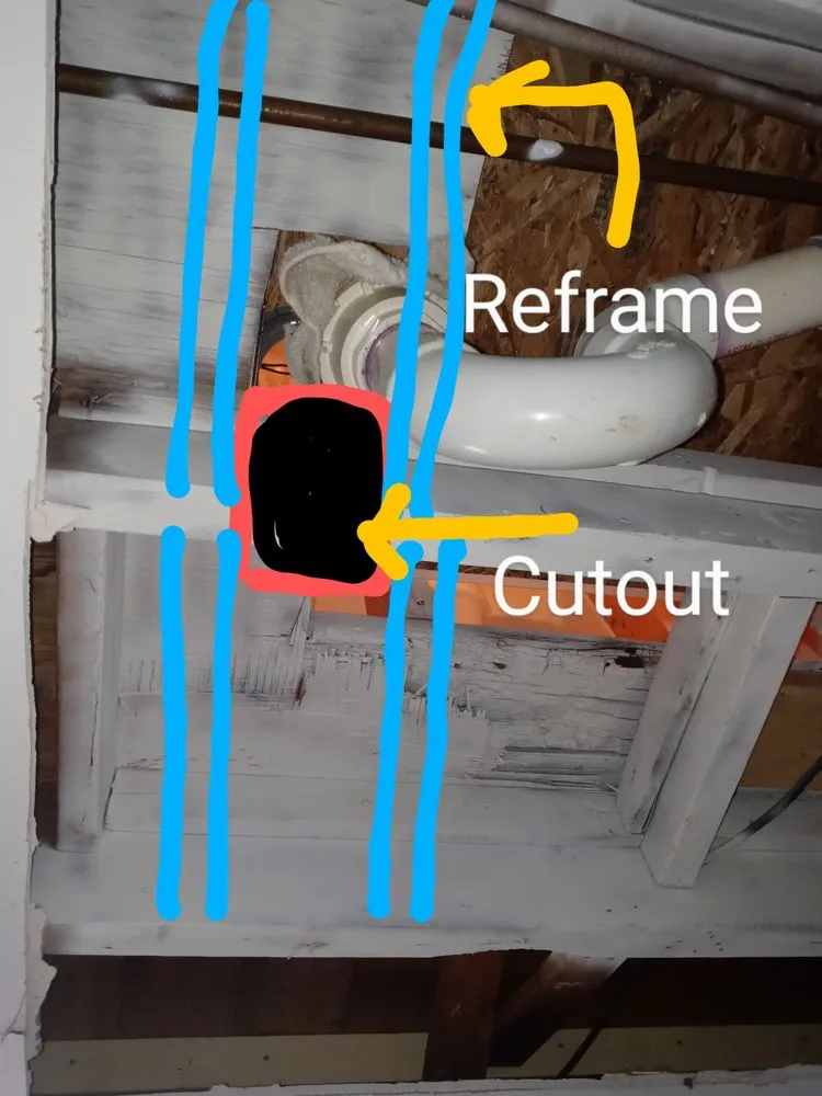 Slide of ExtraHand Construction