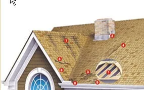 Slide of Eyles Contracting