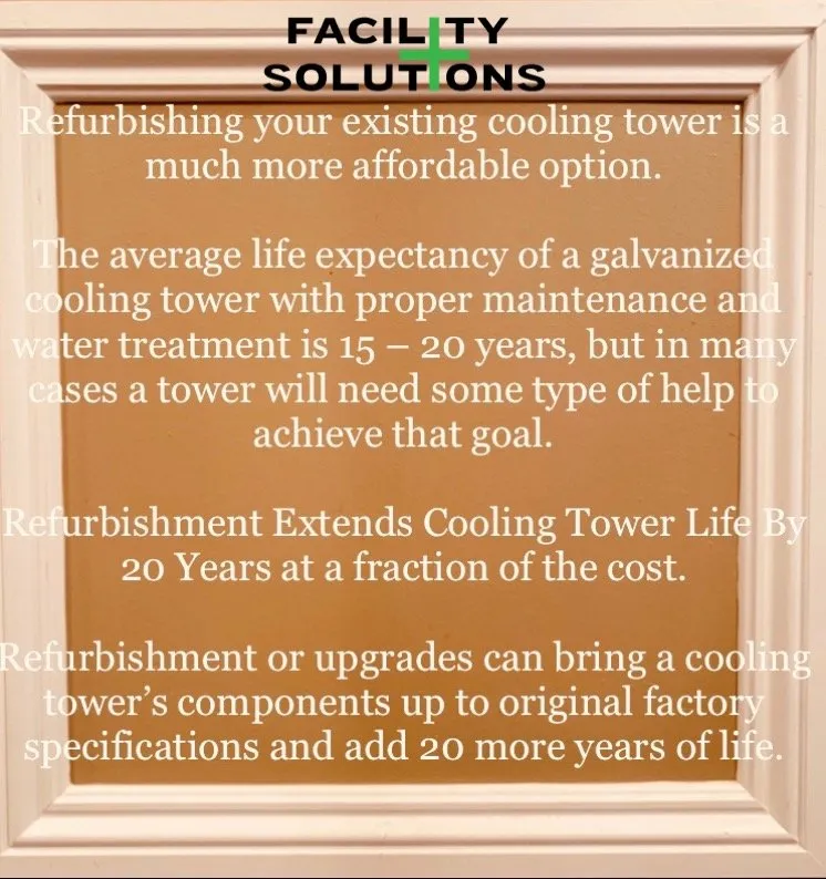 Slide of Facility Solutions Plus