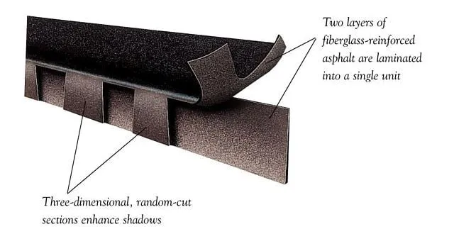 Slide of Farmer Roofing