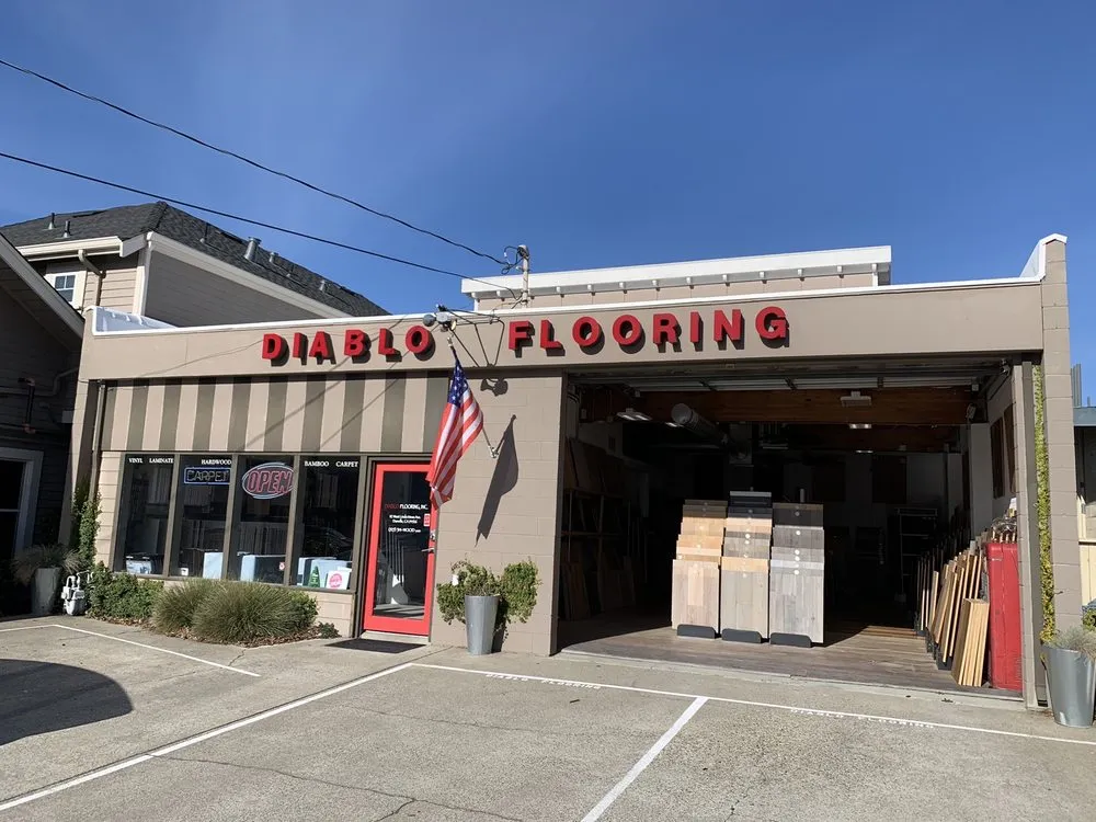 Slide of Flat Roof Pros