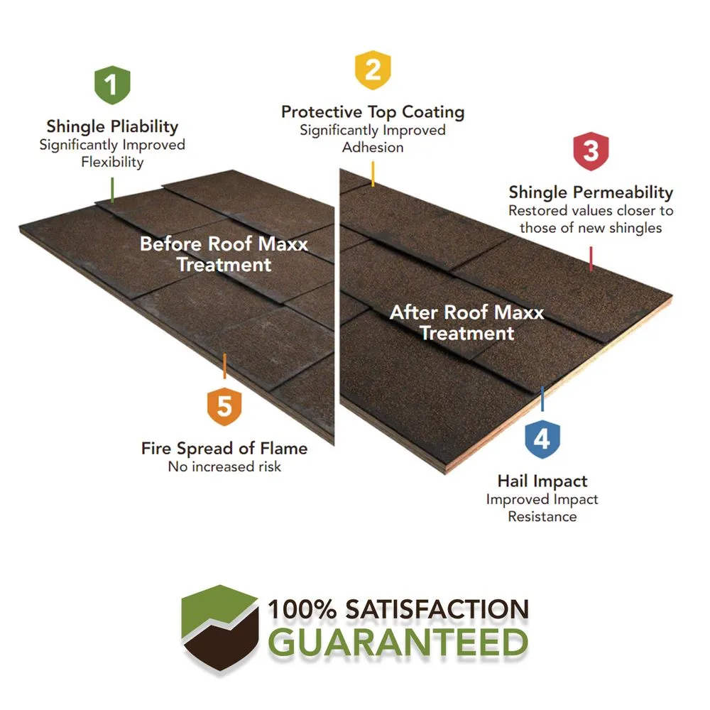 Slide of Florida Roof Saver