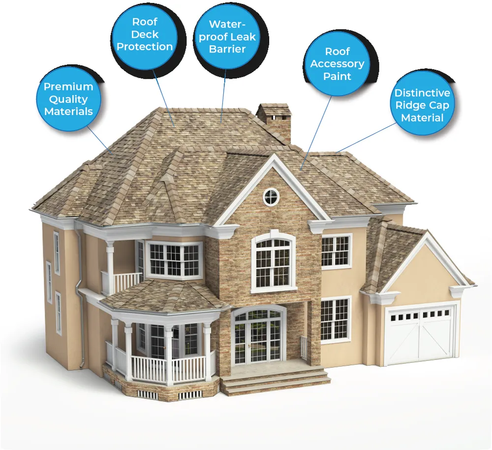 Slide of Florida Roofing