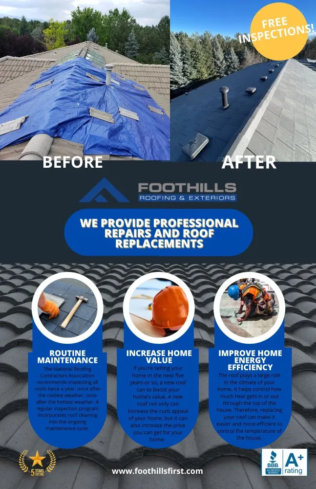 Slide of Foothills Roofing & Exteriors