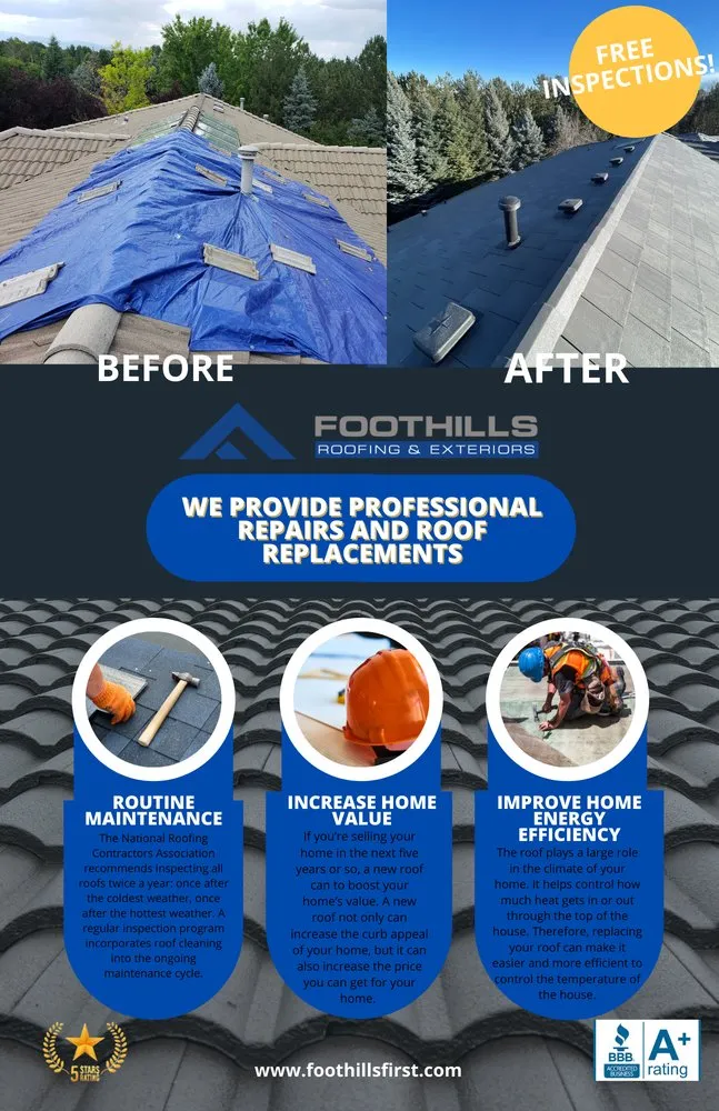 Slide of Foothills Roofing and Exteriors