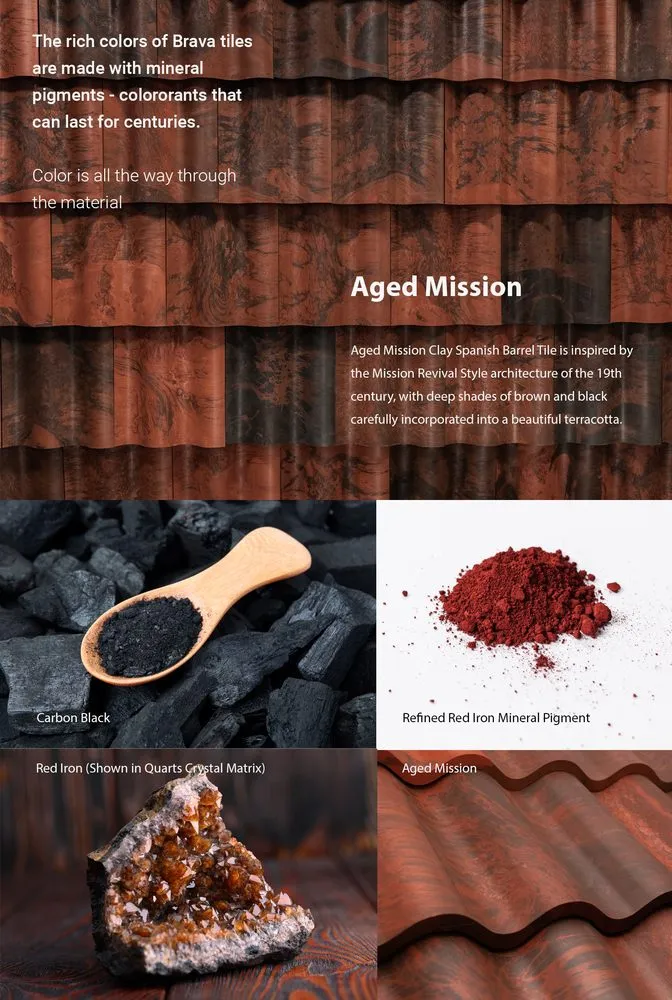 Slide of Forever Fortified