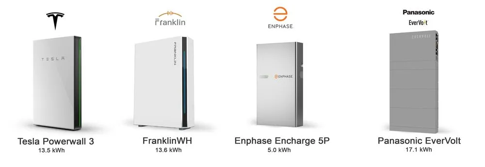 Slide of Forme Solar - Rancho Cucamonga