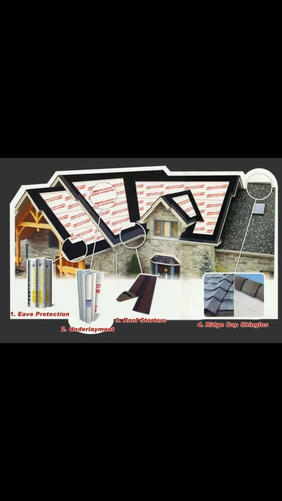 Slide of Franklin Renovation