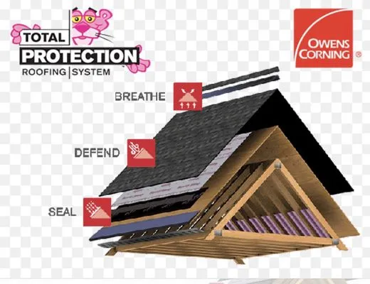 Franklin Renovation Logo