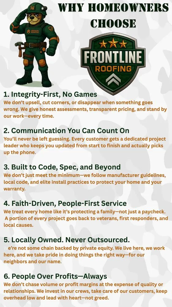 Slide of Frontline Roofing