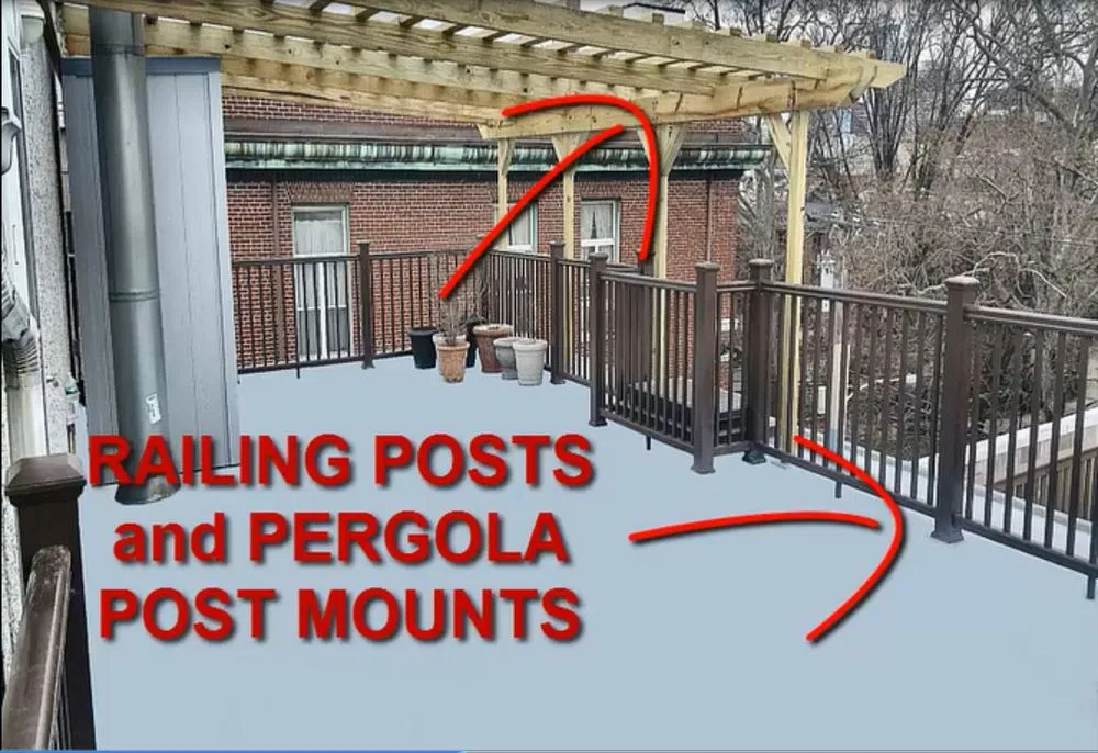 Slide of FSI Restorations