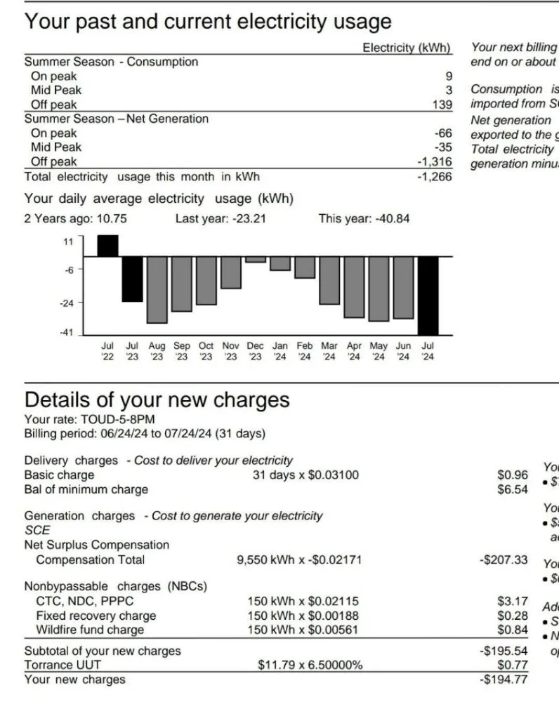 Slide of Future Energy