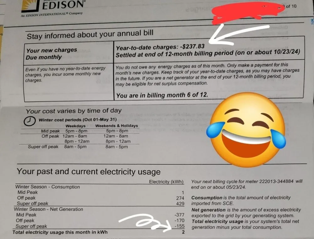 Slide of Future Energy