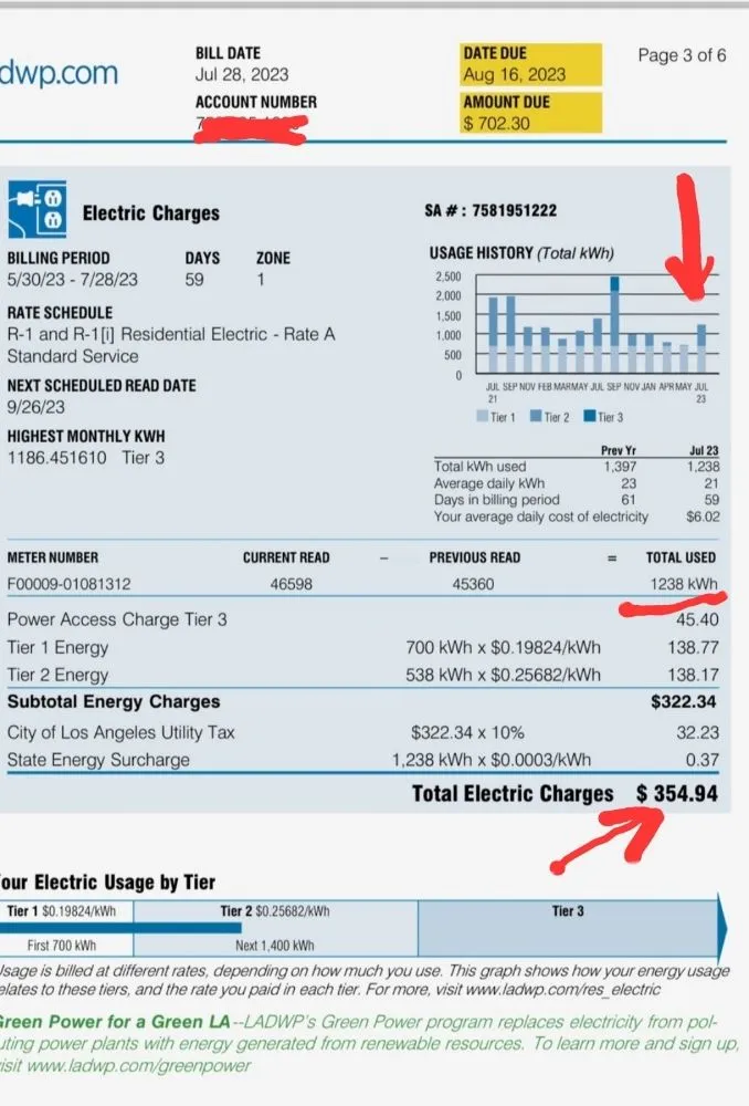 Slide of Future Energy