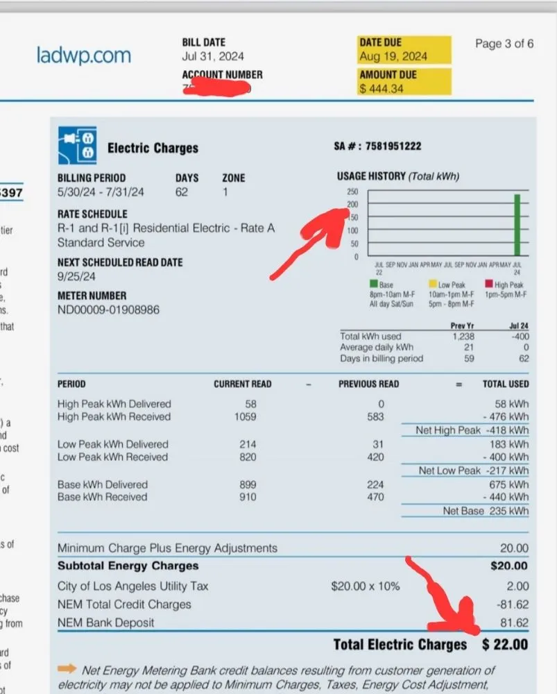 Slide of Future Energy