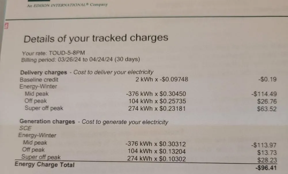 Slide of Future Energy