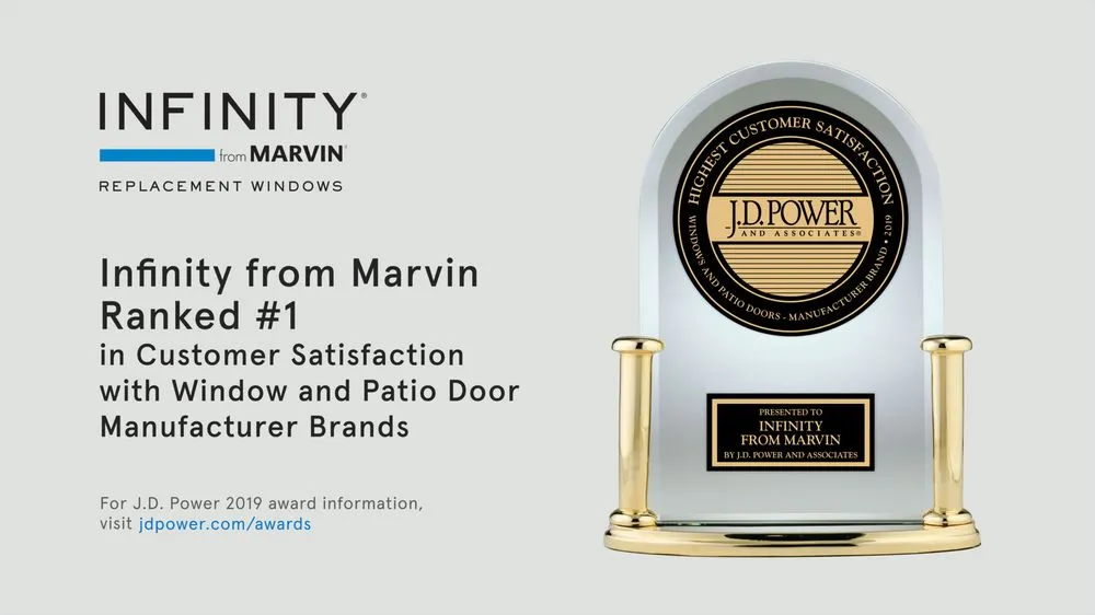 Slide of Ganser Company