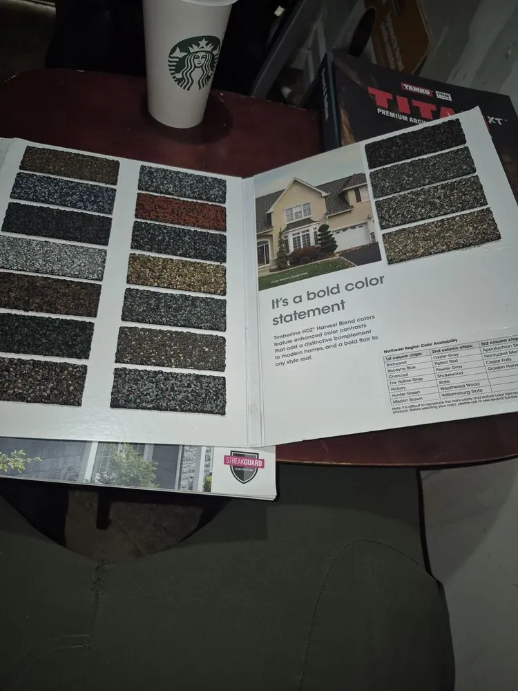 Slide of General Solutions