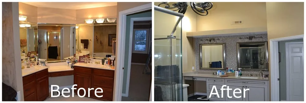 Slide of Gettum Associates