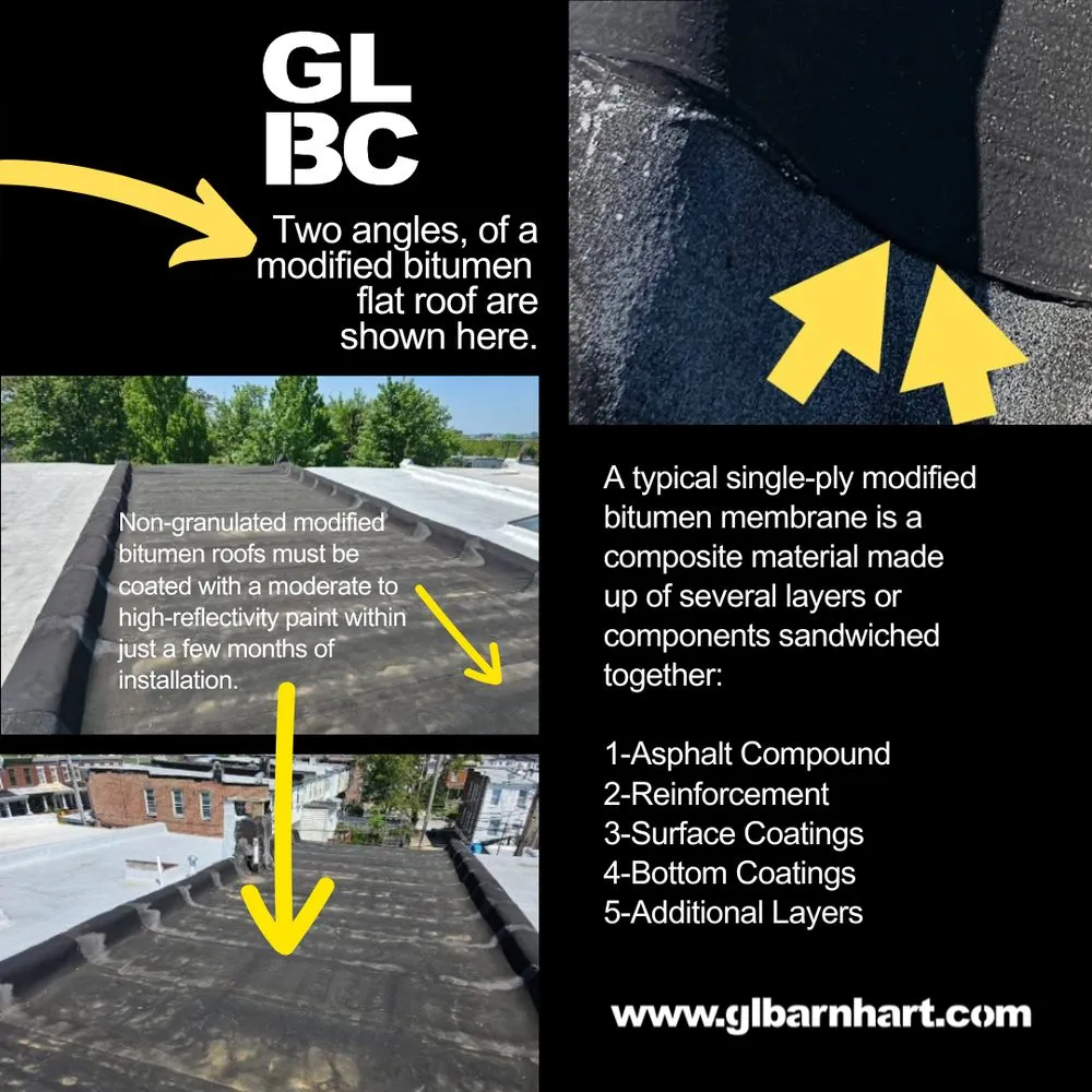 Slide of GL Barnhart Construction