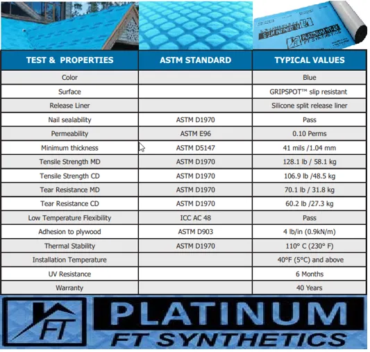 Slide of Gleason Roofing