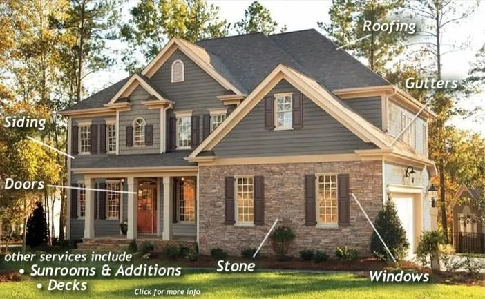 Slide of Gold Standard Exteriors