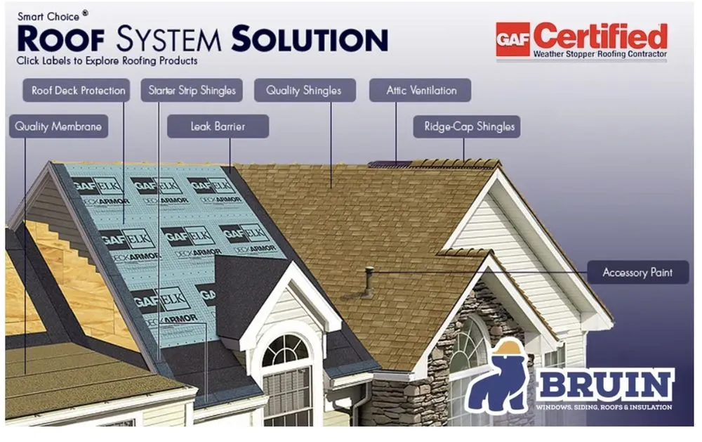 Slide of Golden Exteriors