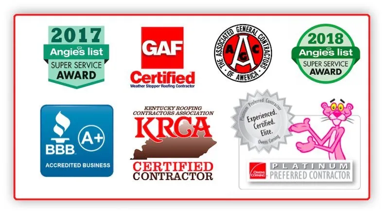 Slide of Graduate Contracting