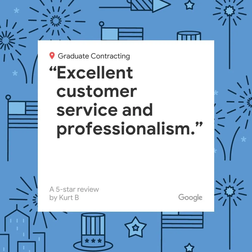 Slide of Graduate Contracting