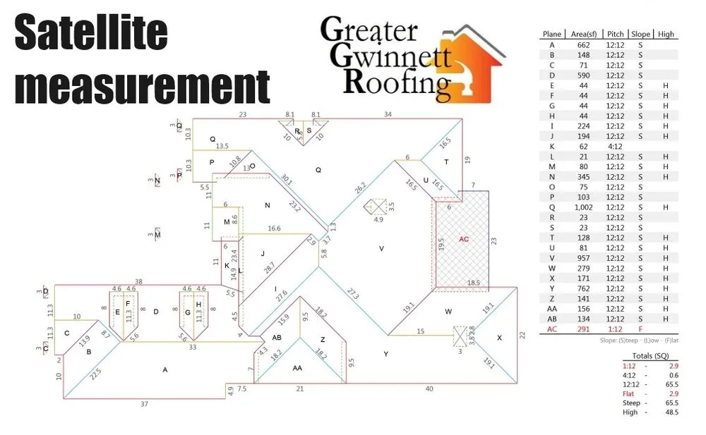 Slide of Greater Gwinnett Roofing