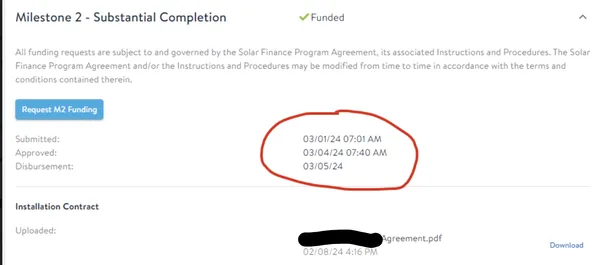 Green Day Power Logo