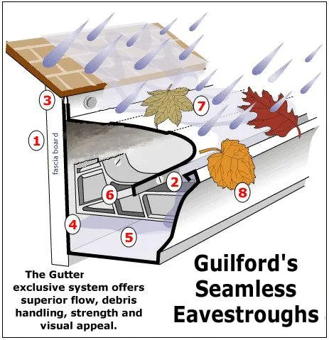 Emergency metal roofing installation in Mulliken, MI by Guilfords Construction & Seamless Gutters