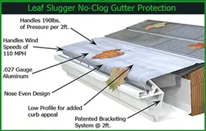 Slide of Gutter Brothers