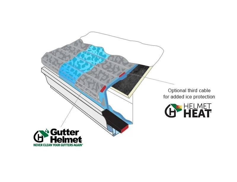 Slide of Gutter Helmet of the Tri-Cities