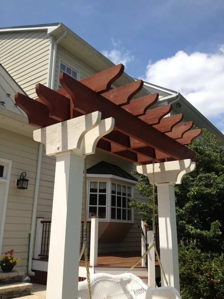 Slide of Gutterman Services