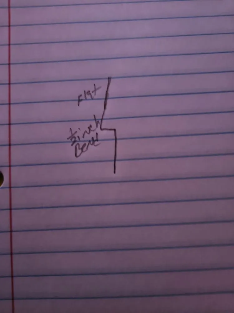 Slide of HandH construction fulley insured