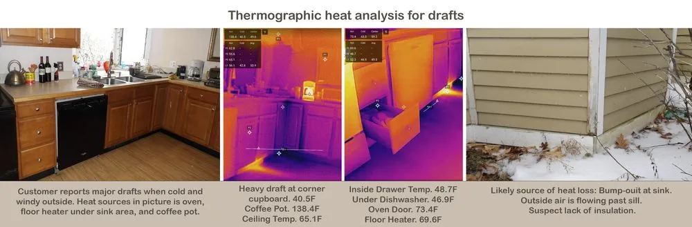 Slide of Handyman Dan