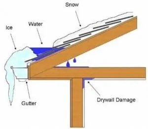 Slide of Happy Home Exteriors