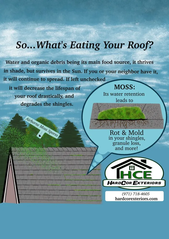 Slide of HardCor Exteriors