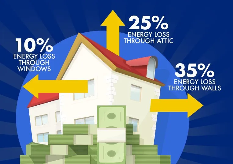 Slide of Harper's Insulation