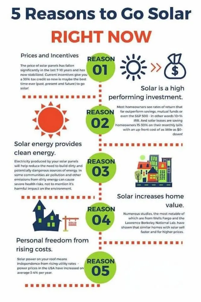 Slide of Hd Energy Solutions