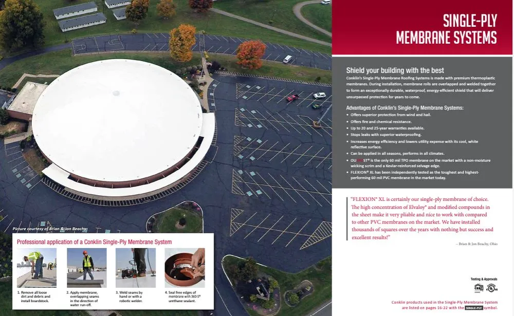 Slide of High Plains Group