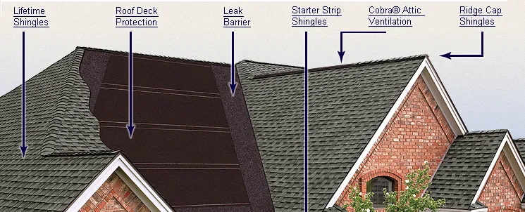 Slide of Hill Country Home Solutions