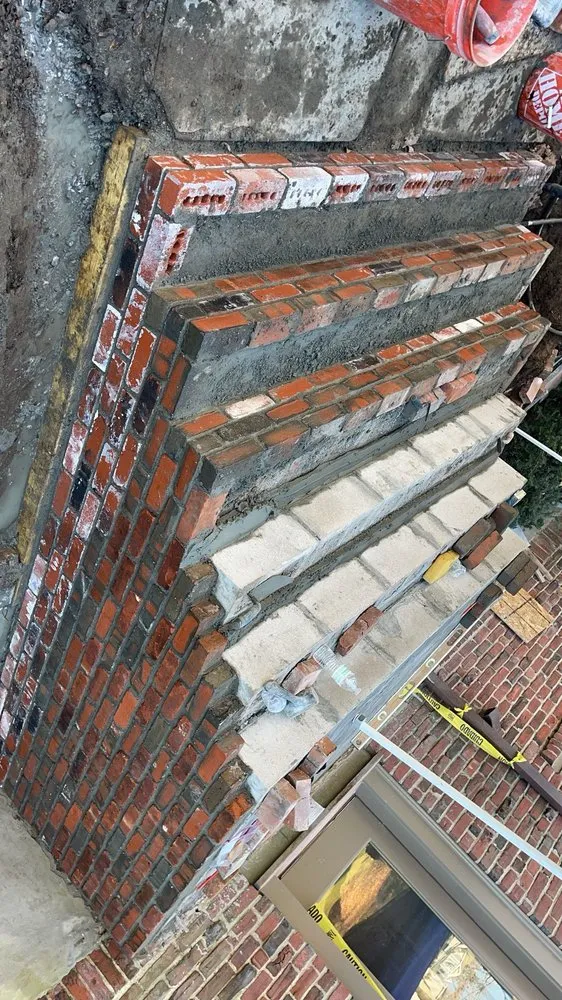 Slide of Hm 360 Construction