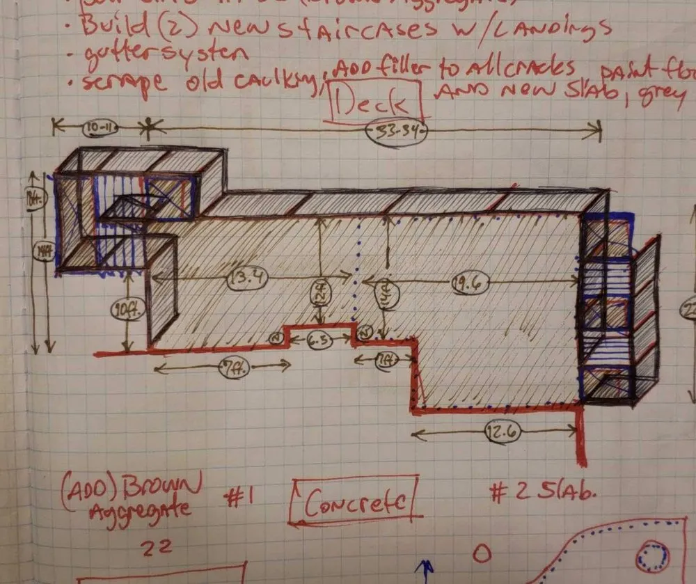 Slide of Holland Home improvement