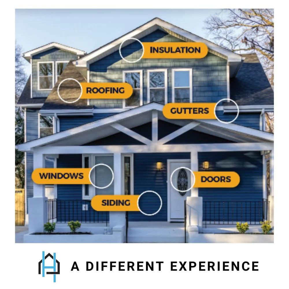 Slide of Home Genius Exteriors